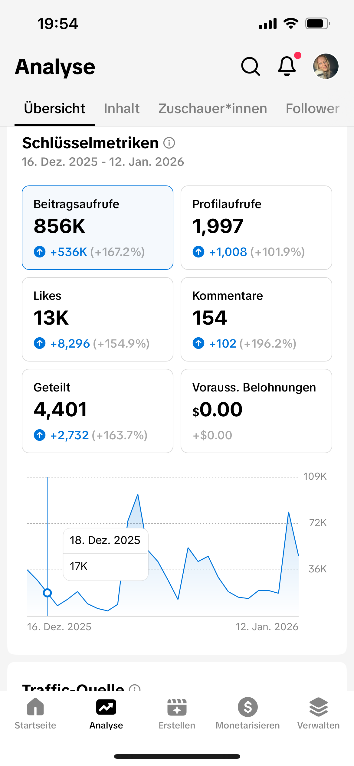 Helena Handstanger portfolio