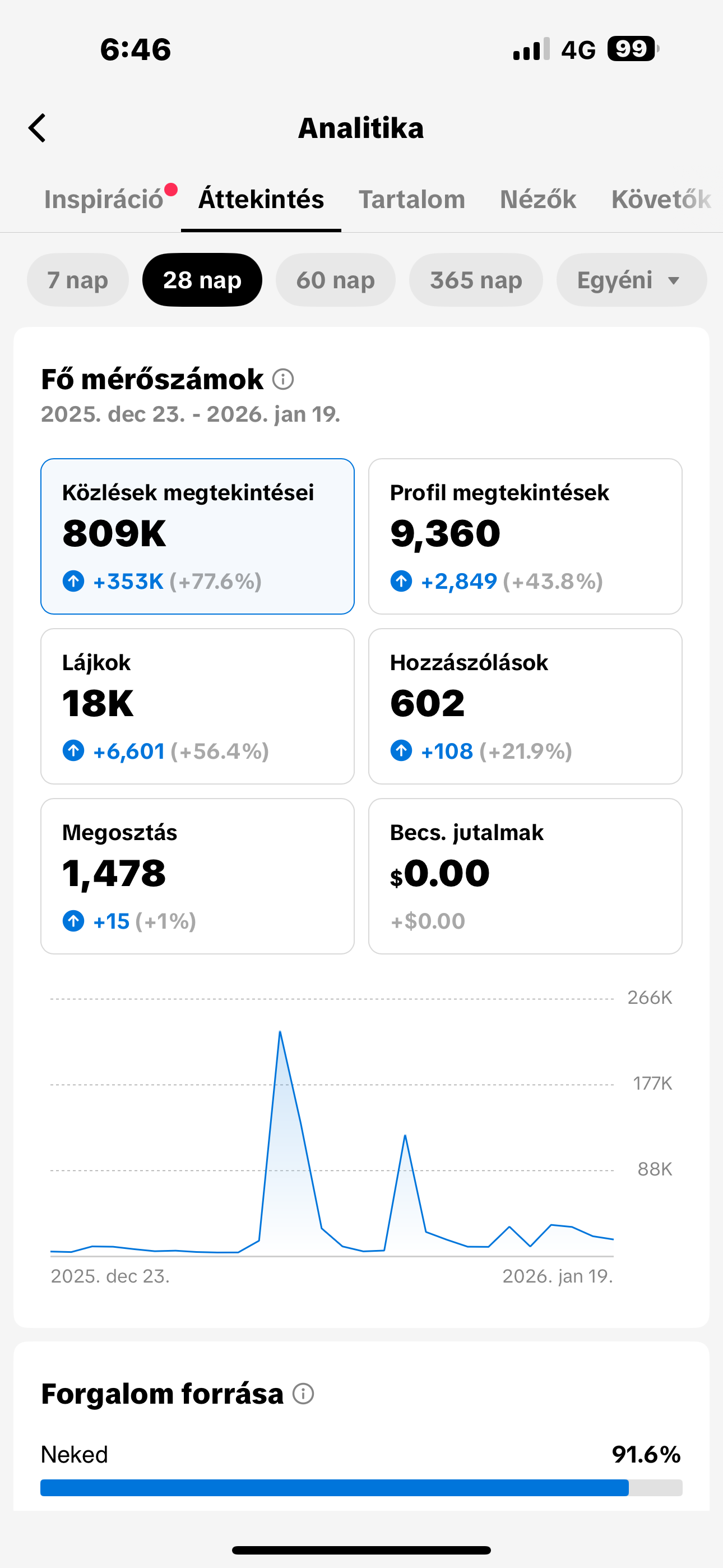 Szücs Viktória portfolio