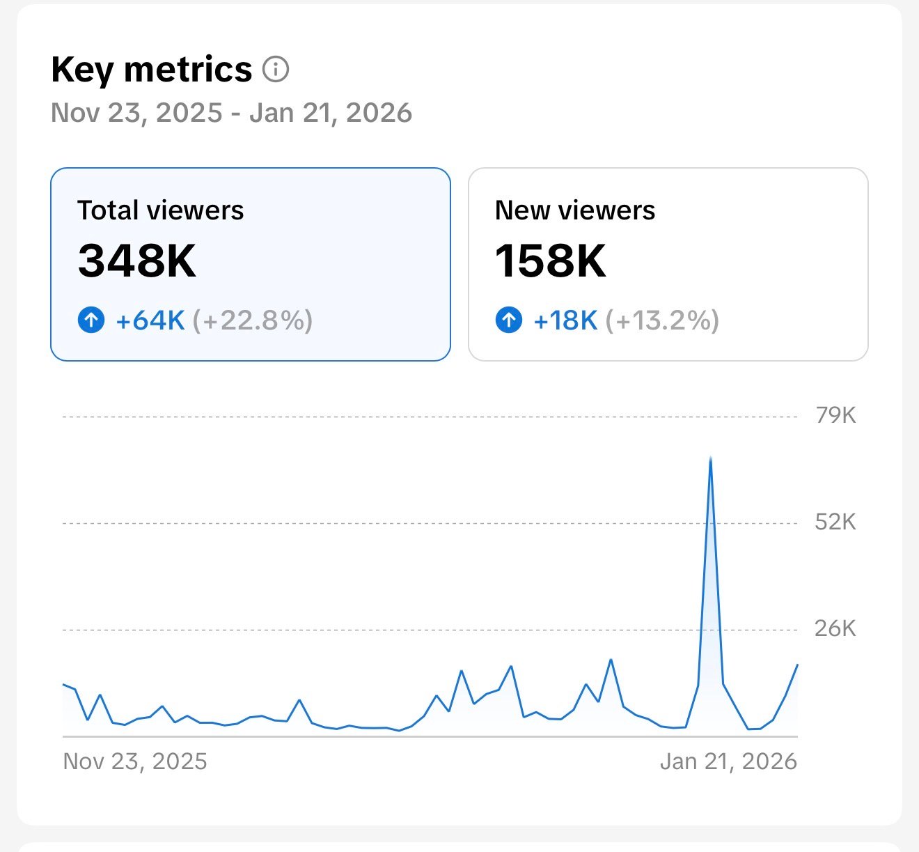 Gyöngyösi Kriszta portfolio
