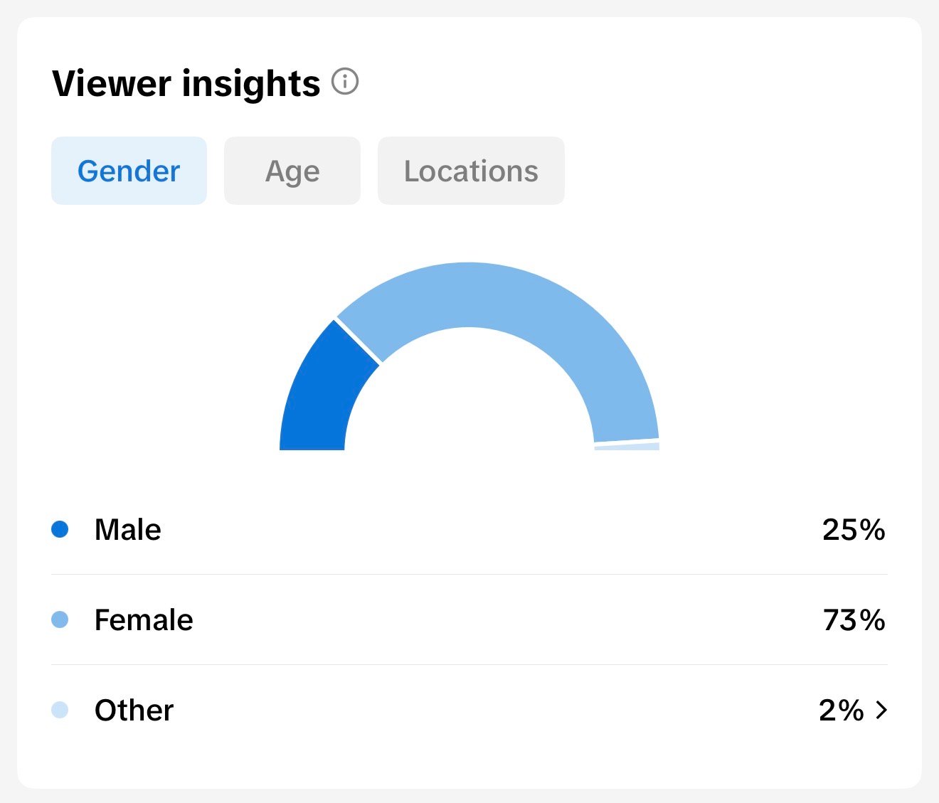 Gyöngyösi Kriszta portfolio