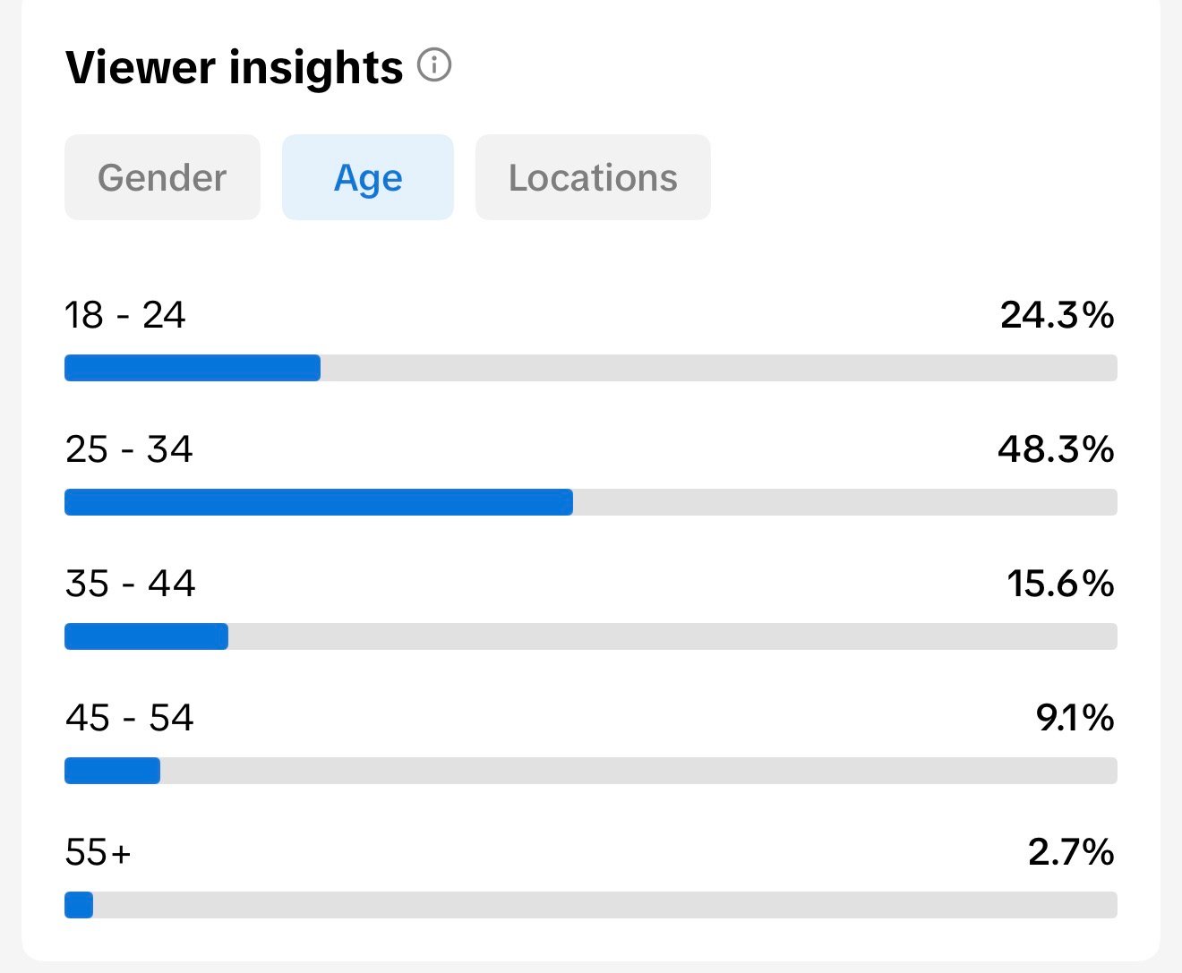 Gyöngyösi Kriszta portfolio