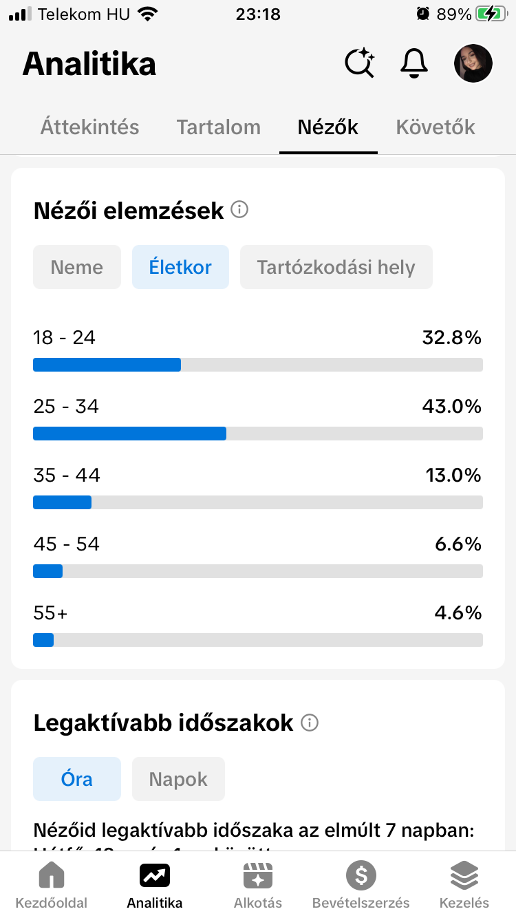 Suha Mirella Dalma portfolio