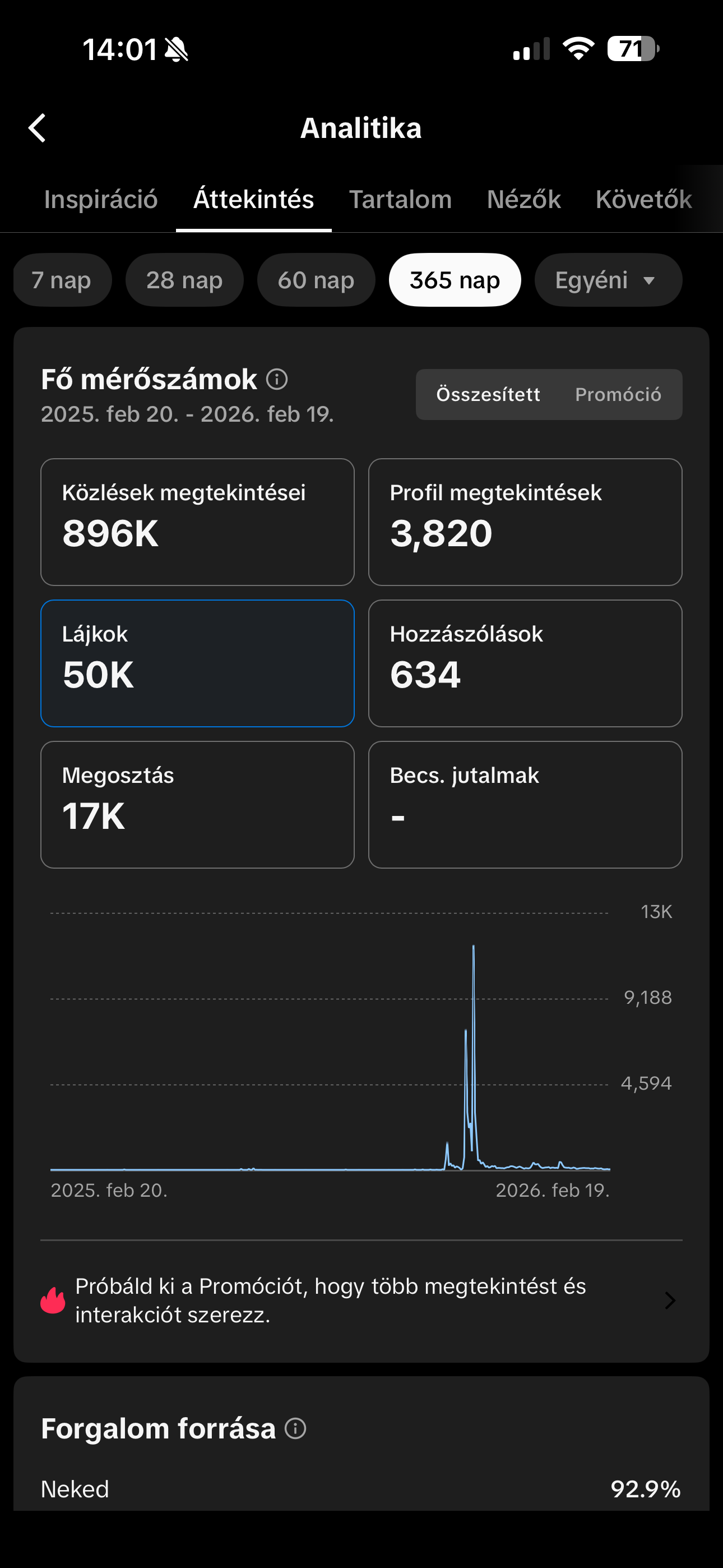 Peterman Sándor Tibor portfolio