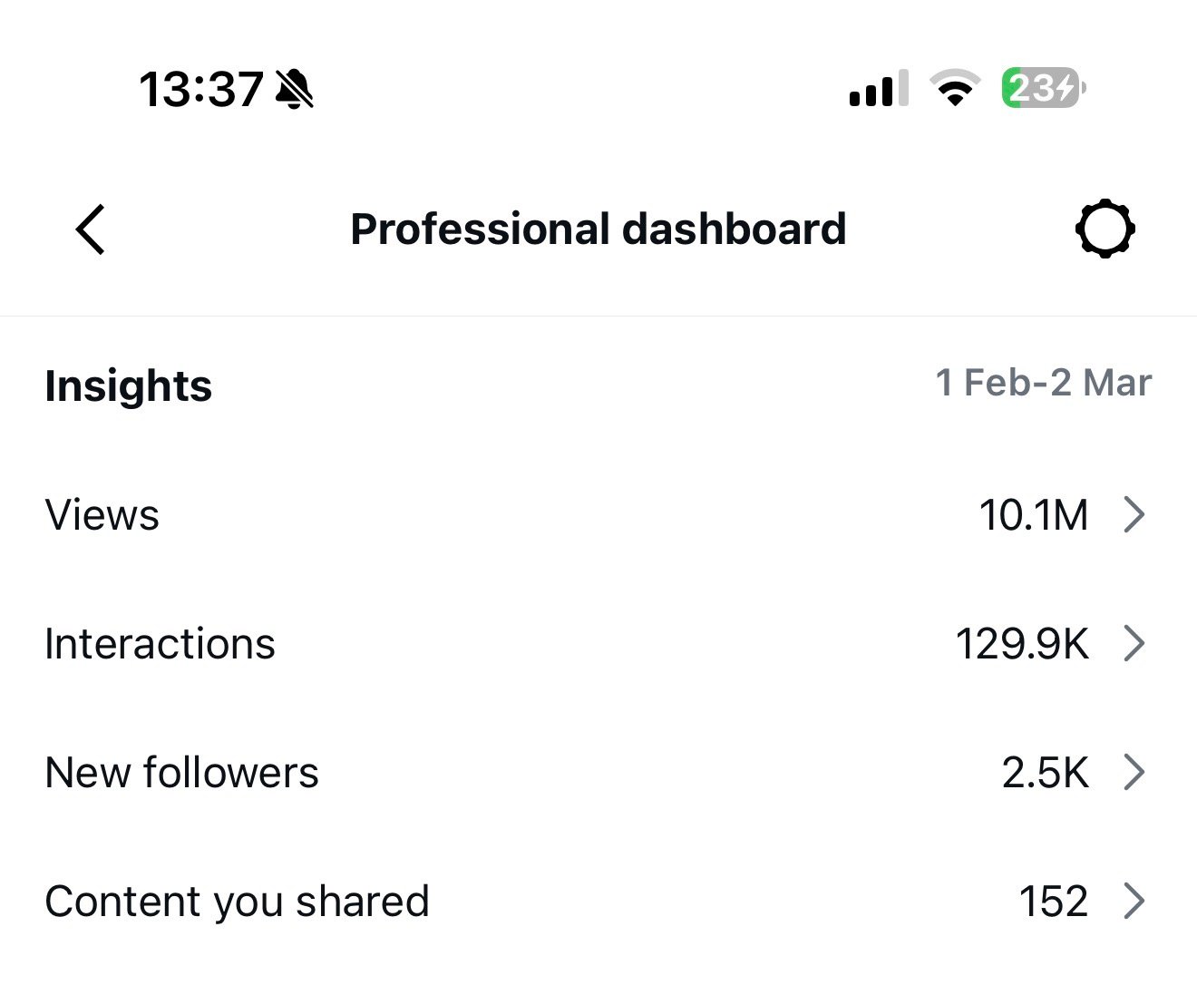 Farkas Timii portfolio