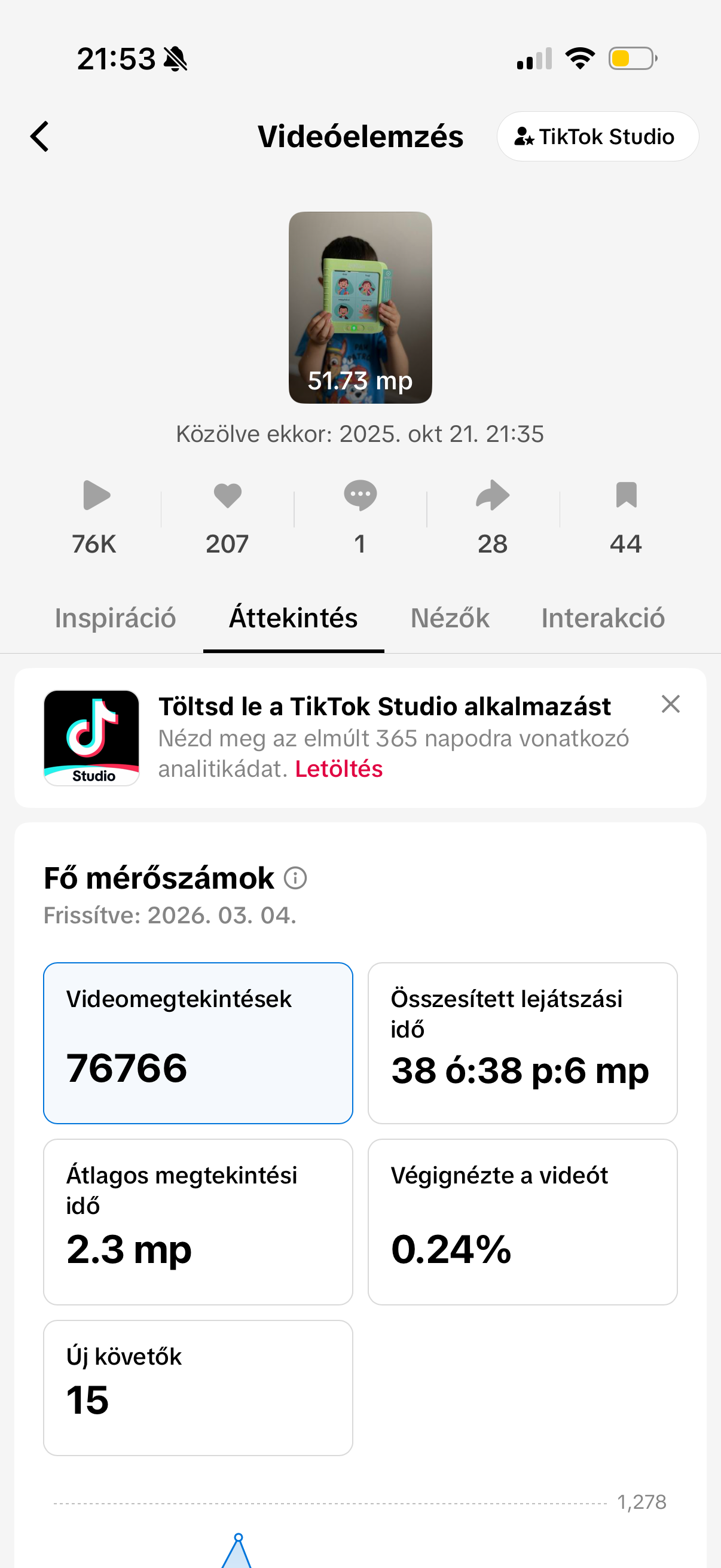 Lubinszki-Lázár Lilla portfolio