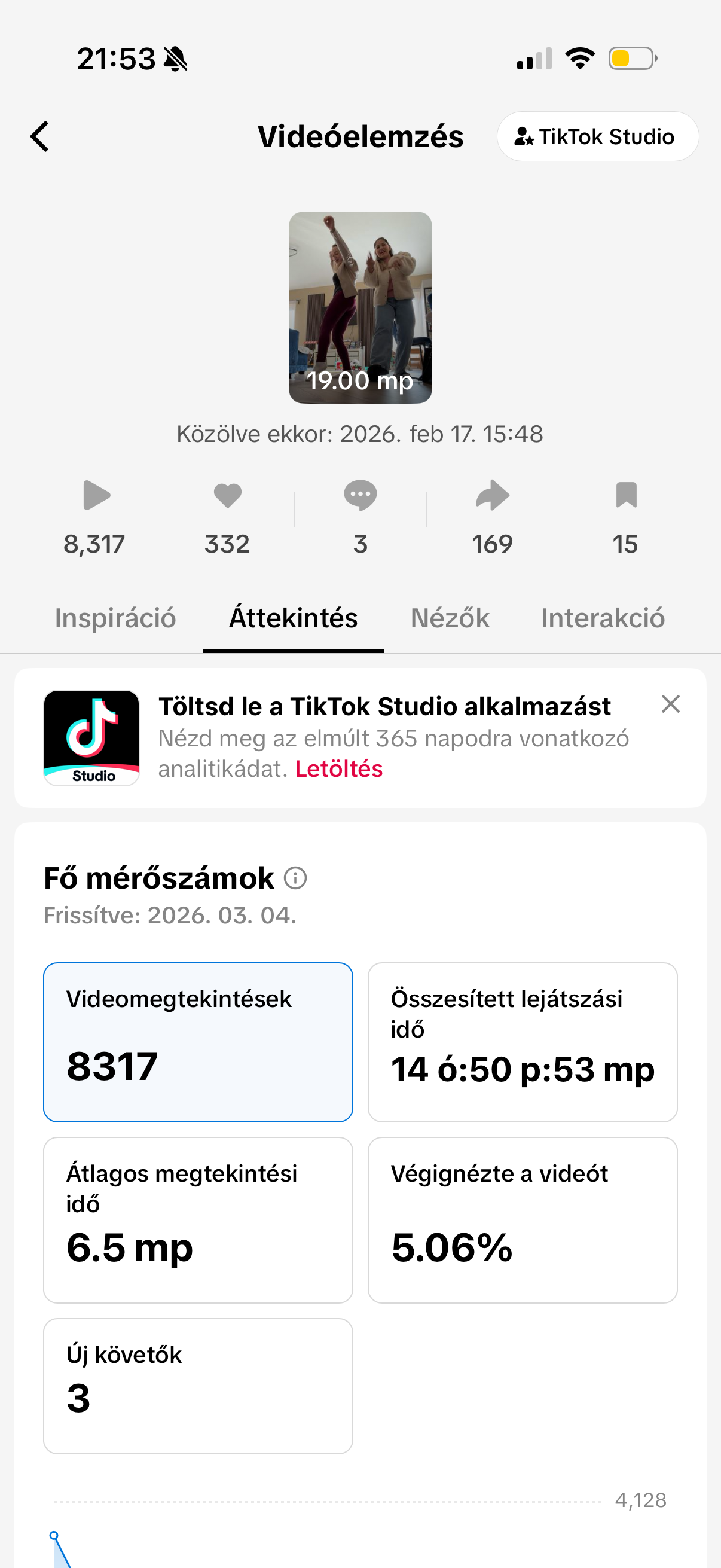 Lubinszki-Lázár Lilla portfolio