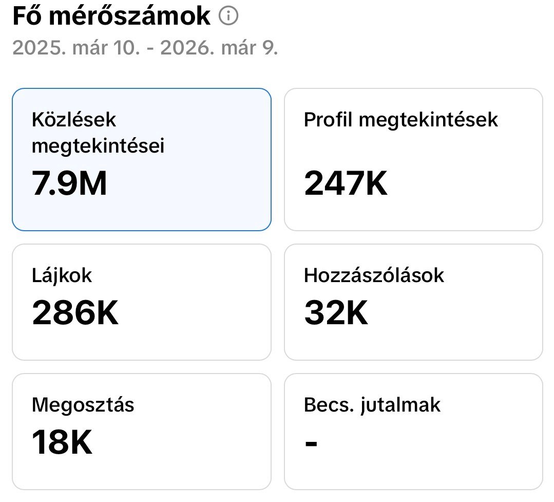Mezei Márk portfolio